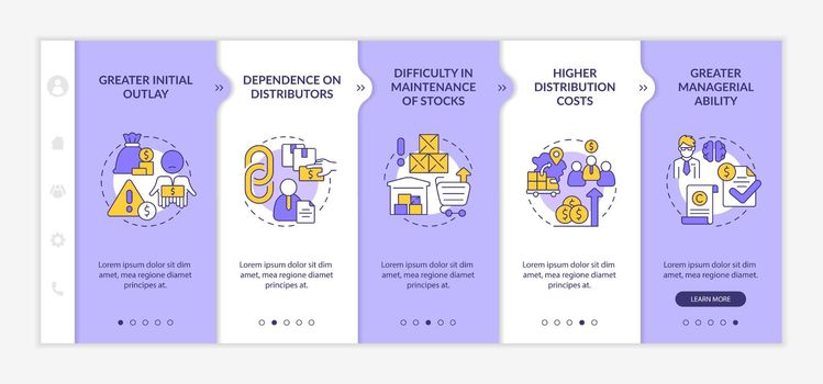 Export business struggles purple and white onboarding template