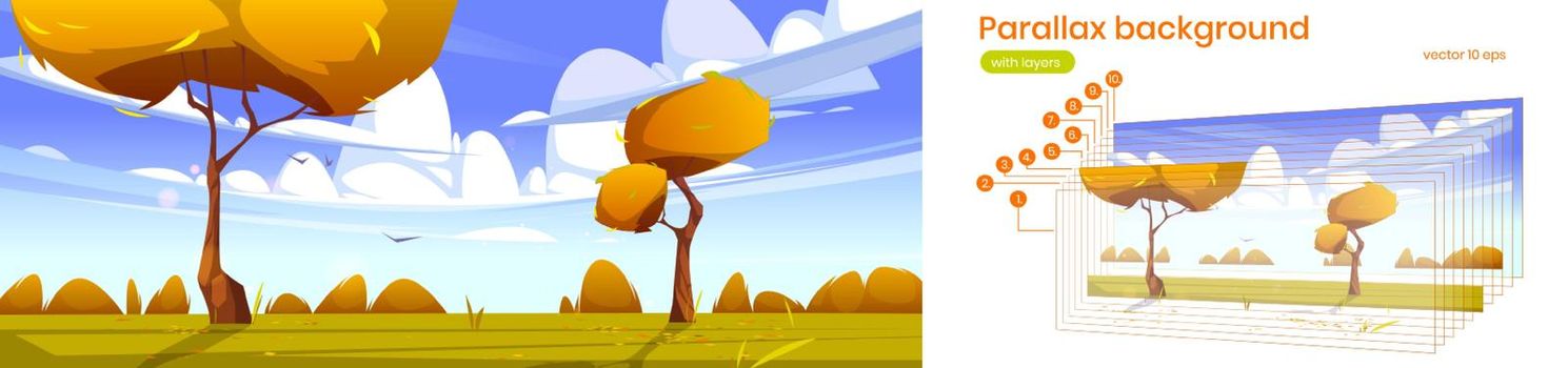 Autumn landscape with orange trees, bushes and lawn. Vector parallax background for 2d animation with cartoon illustration with meadow, falling leaves, clouds and flying birds