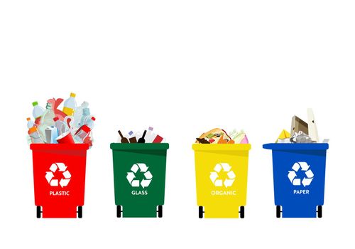 Separation and recycling Containers for litter and trash For sorting different types of waste