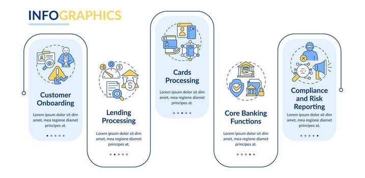 Automated banking rectangle infographic template