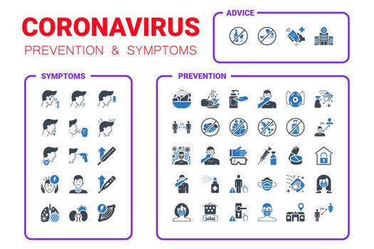 Coronavirus pandemic infographic. Covid prevention