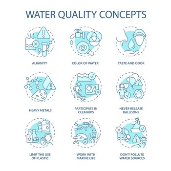 Water quality turquoise concept icons set