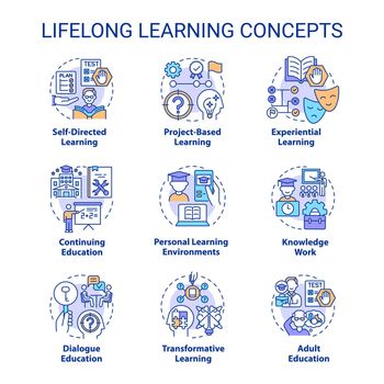 Lifelong learning concept icons set