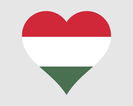 Hungary Heart Flag