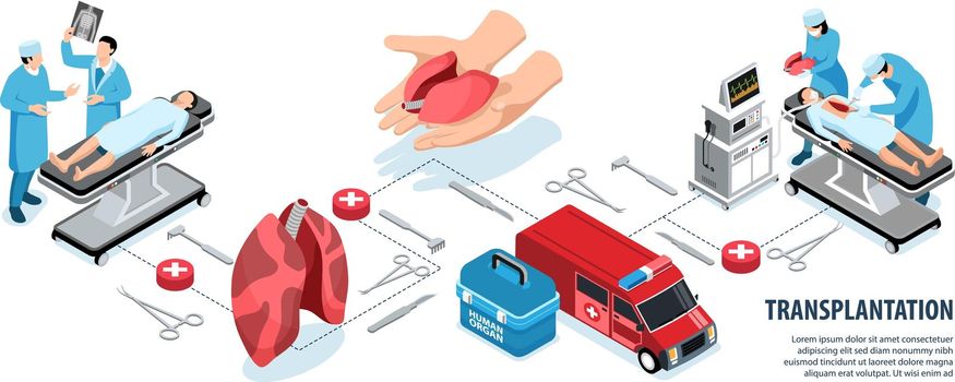 Isometric Organ Transplantation Infographics