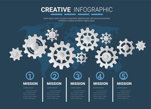 Industry infographic, Gear style. Pie chart, cycle chart, round chart templates with 5 options.