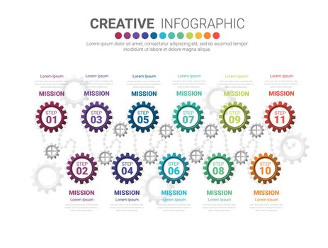 Industry infographic, Gear style. Pie chart, cycle chart, round chart templates with 11 options