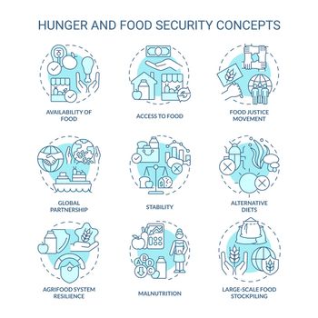 Hunger and food security turquoise concept icons set
