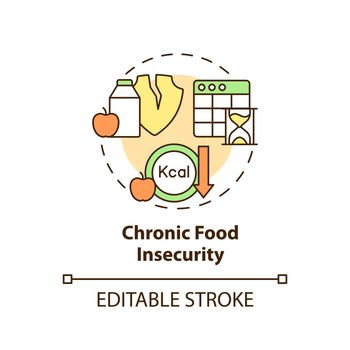 Chronic food insecurity concept icon
