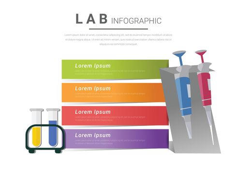 Infographics presentation Micropipette and Test tube for laboratory science.