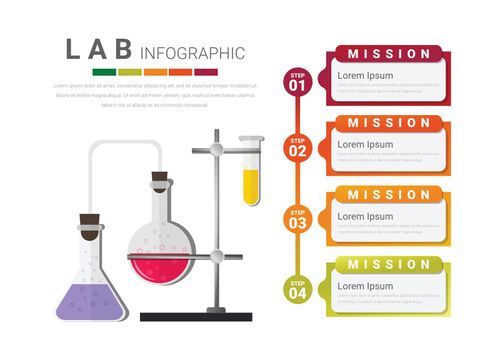Infographics presentation for experiment laboratory science, Scientists workplace concept. 