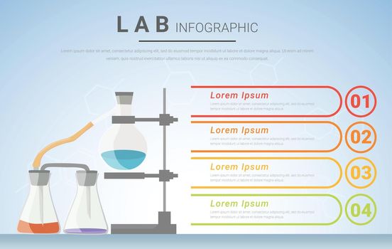 Chemical experimental with Infographics presentation, chemistry study.