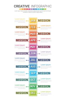 Timeline for 1 year, 12 months, infographics all month planner design and Presentation business 