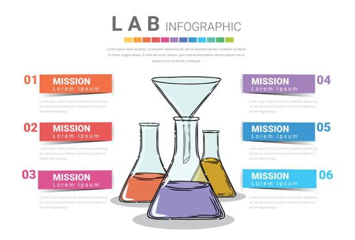 Erlenmeyer Flask, Infographics presentation concept. Science, education, chemistry.