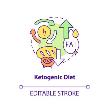 Ketogenic diet concept icon