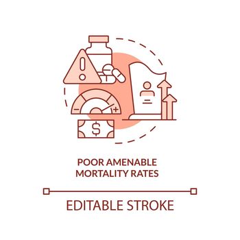 Poor amenable mortality rates terracotta concept icon
