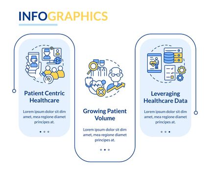 Challenges for healthcare professionals rectangle infographic template. Data visualization with 3 steps. Process timeline info chart. Workflow layout with line icons. Lato-Bold, Regular fonts used