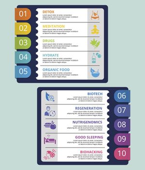 Infographic Biohacking template. Icons in different colors. Include Detox, Meditation, Drugs, Hydrate and others.