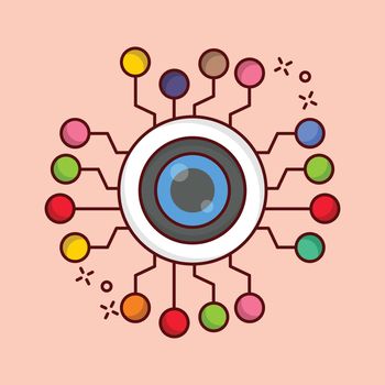 eye networking