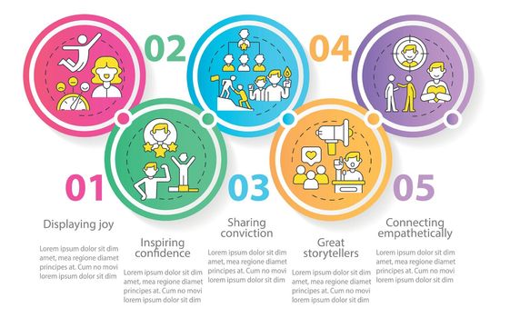Charismatic people traits circle infographic template. Behaviour and skills. Data visualization with 5 steps. Process timeline info chart. Workflow layout with line icons. Myriad Pro-Regular font used