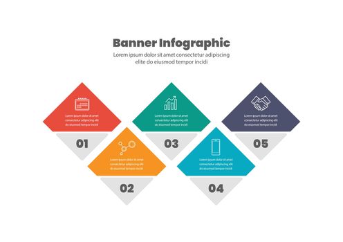 Banner sign infographic design