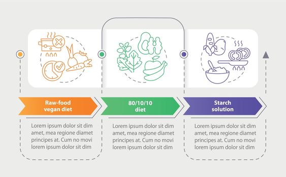 Varieties of vegan diet rectangle infographic template