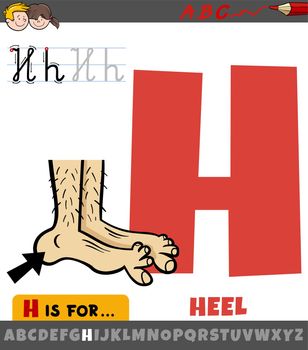 letter H from alphabet with cartoon heel body part