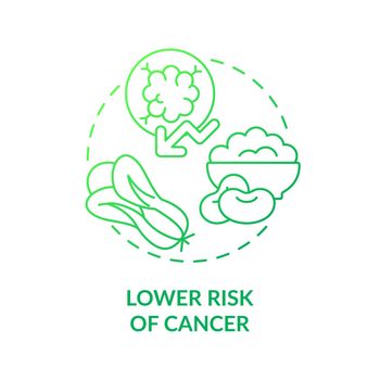 Lower risk of cancer green gradient concept icon