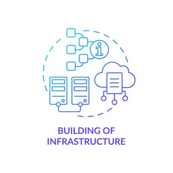 Building of infrastructure blue gradient concept icon