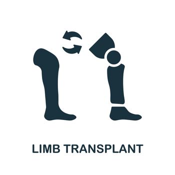 Limb Transplant flat icon. Colored element sign from transplantation collection. Flat Limb Transplant icon sign for web design, infographics and more.