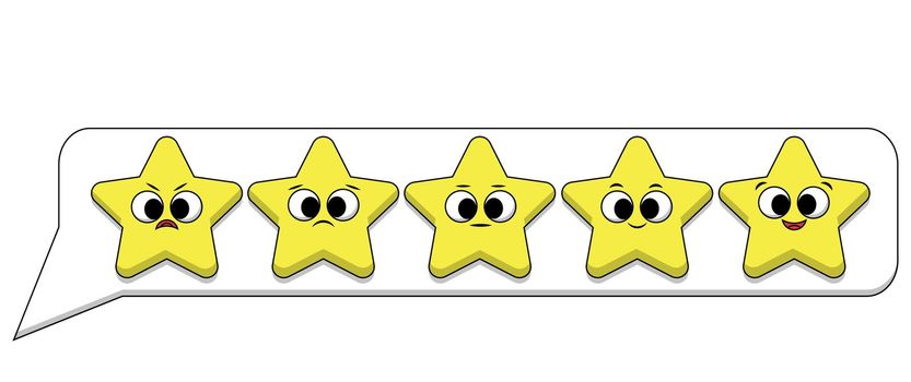 Feedback in a Message with a Rating in the form of Star