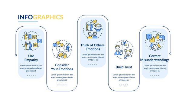 Improving emotional awareness rectangle infographic template