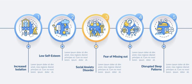 Downsides of social media circle infographic template