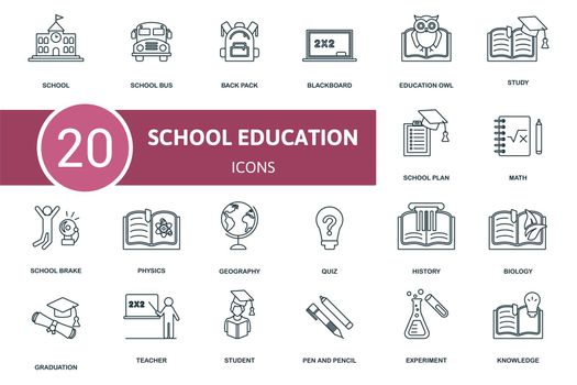 School Education set icon. Contains school education illustrations such as school bus, blackboard, study and more