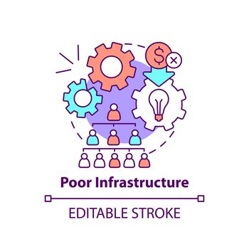 Poor infrastructure concept icon