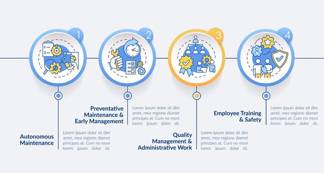 Total productive maintenance circle infographic template