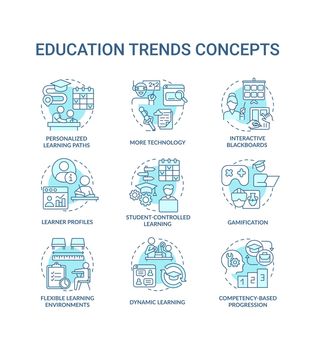 Education trends turquoise concept icons set