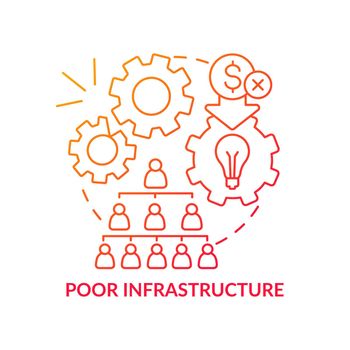 Poor infrastructure red gradient concept icon