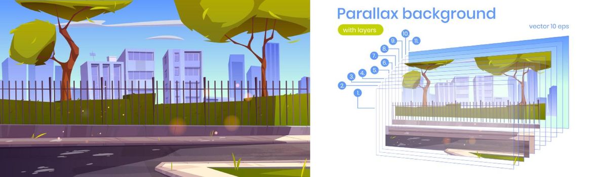 Parallax background with city street and garden