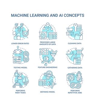 Machine learning and AI turquoise concept icons set