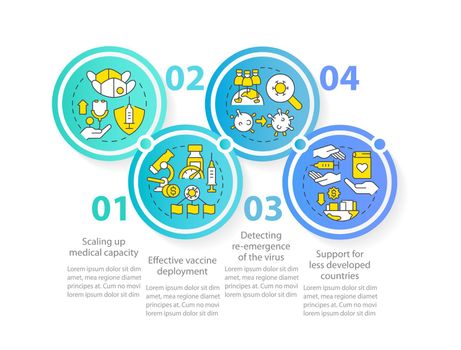 International cooperation against covid circle infographic template