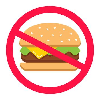 hamburger in a crossed out circle. junk food. fast food ban.