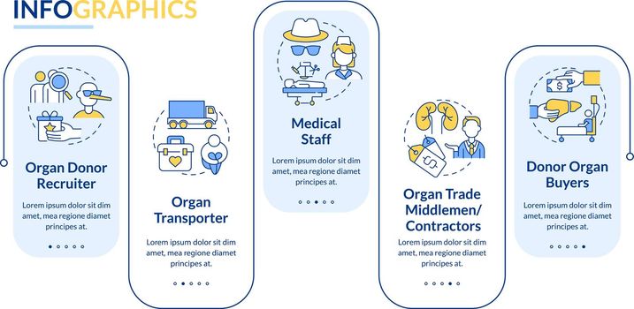 Illegal organ trade organizers vector infographic template