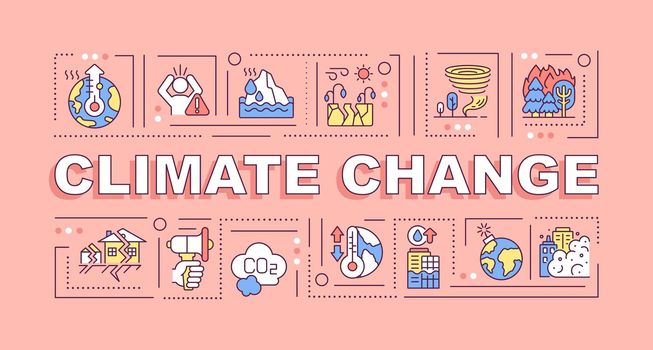 Climate change word concepts banner