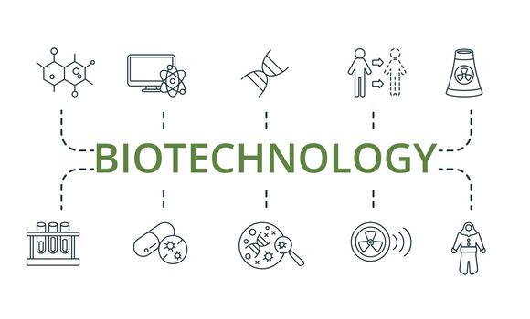 Biotechnology set icon. Editable icons biotechnology theme such as antibiotics, molecular biology, chromosome and more.