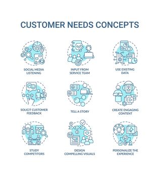 Customers needs turquoise concept icons set