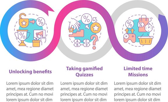 Gamified reward programs examples vector infographic template