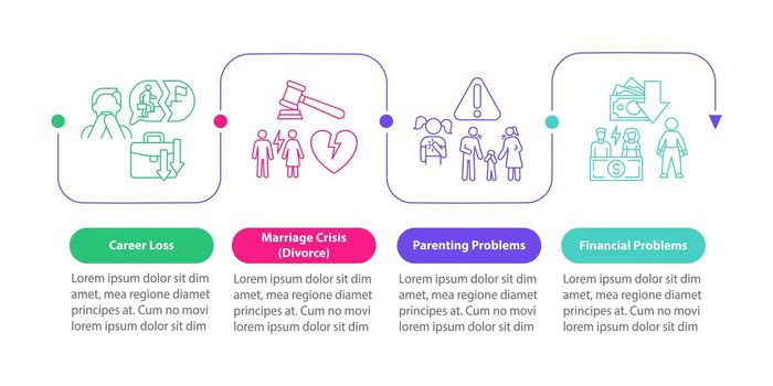 Parenting problems vector infographic template