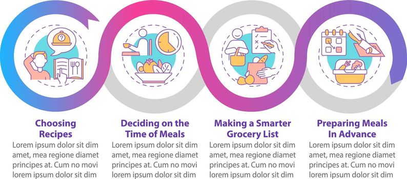 Meal planning basics vector infographic template