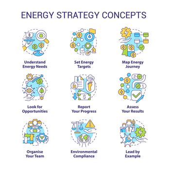 Energy strategy concept icons set